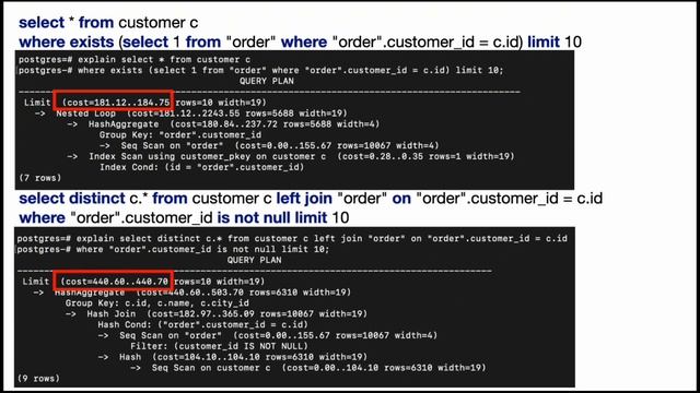 Подготовка к собесу - Подзапросы SQL и оптимизация