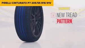 ТОП—7. Лучшая летняя резина для автомобиля. Рейтинг 2025