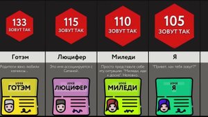 Не Называй Так Ребенка!