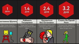 Как Долго Человек Может ___