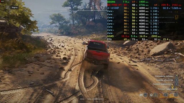 RoadCraft | i3 12100F | RX 7700 XT | DDR5 6000 Mhz | 1080p