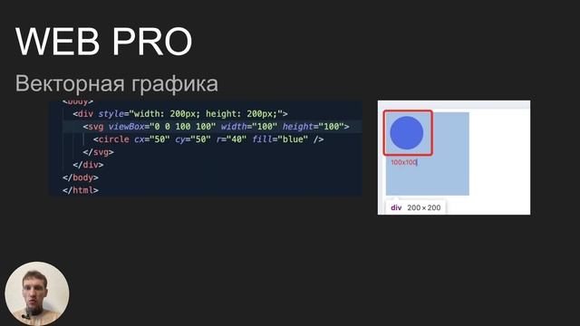 [Продвинутая верстка] Урок 15. Векторная графика. Тег use смотреть онлайн