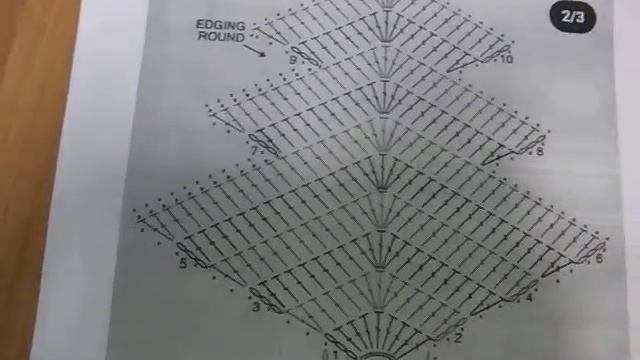Продолжение мастер-класса "Новогодняя елочка" смотреть онлайн