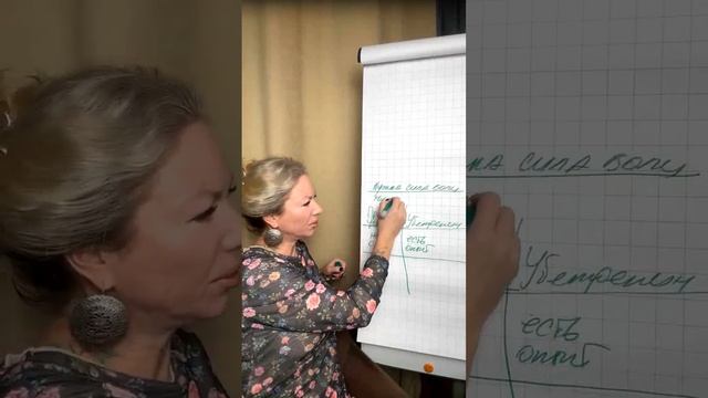 Клуб Проснись. Закон Зубной щетки, как достигать любых смотреть онлайн