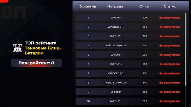 ПУТЬ ЮТУБЕРА #33 - ПЕРЕКУП М5 Ф90 и СПИДИ ЯХТ Black Russia