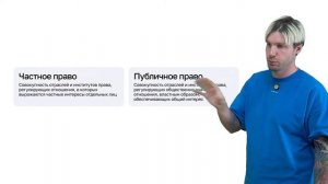 Право за 60 минут | Валентиныч | Обществознание
