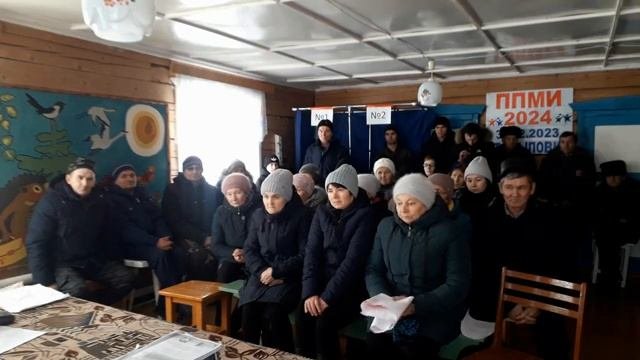 определение приоритетной проблемы