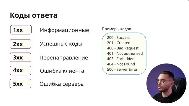 HTTP для начинающих: ВСЕ что нужно знать