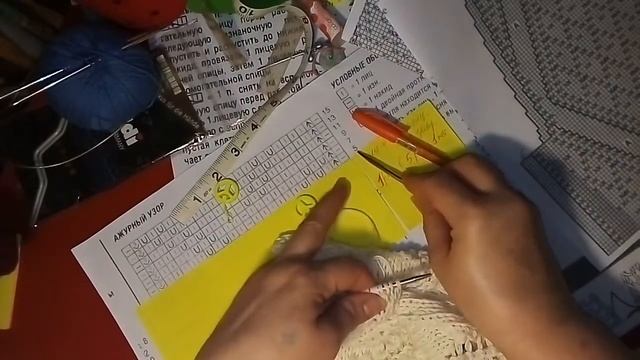 Закратие петель для проймы реглана часть 2 смотреть онлайн