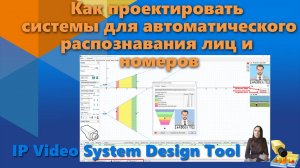 Распознавание лиц и автомобильных номеров в видеонаблюдении