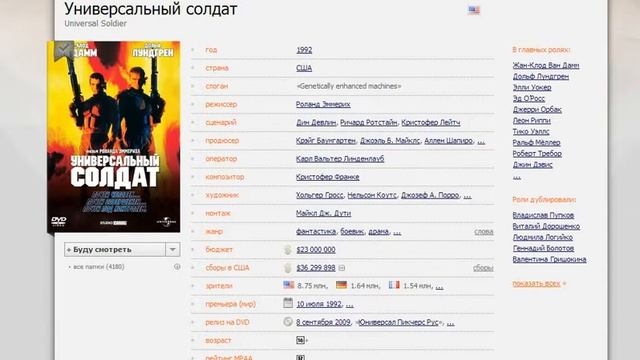 Просто мнение: Универсальный солдат (Universal Soldier)! Wolfing обзор смотреть онлайн