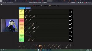 Тир Лист ОРУЖИЙ в РАСТ RUST