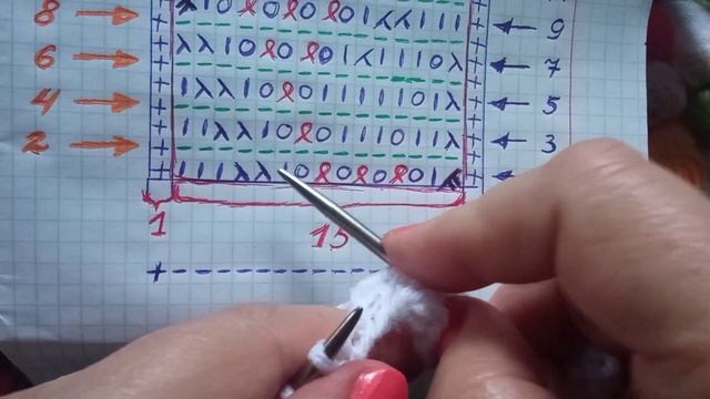 Эффектная ажурная кофточка. МК узора. Просто!