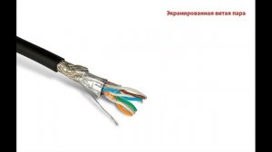 Категории кабелей на основе витой пары [Cat-5e, Cat-6, Cat-6a, Cat