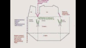 Схемы, выкройка к вязаному кардигану.