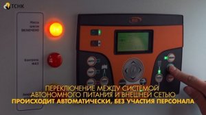 МИДК-9032 Мобильный Инспекционно-Досмотровый Комплекс ООО "Диагностика-М"