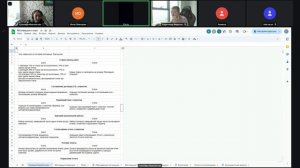 Созвон по новой мотивации 30.05.2025 г.