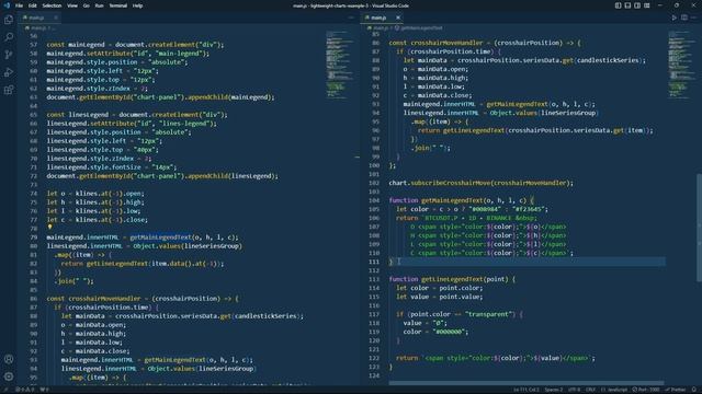 Lightweight Charts — библиотека ИДЕАЛЬНЫХ графиков