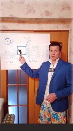 ДОКАЗАТЕЛЬСТВО КВАДРАТА