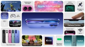 iPhone 16 и 16 Pro: ВСЕ ГЛАВНЫЕ ФИШКИ. Об этом Apple не рассказал?