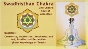 СВАДИСТАН_SHREE BRAHMADEV SARASWATI SHLOKA, BHAJANS & RAAG