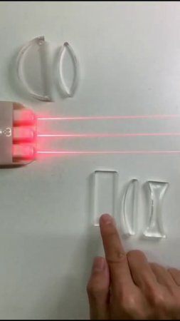 Оптика. Виды и действия линз.