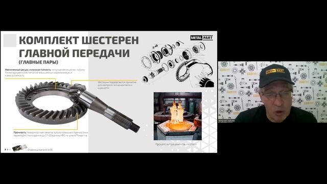 Главные пары на УАЗ (комплекты шестерен главной перед? смотреть онлайн