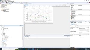 Jaspersoft Multi Axis Chart