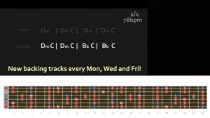 Epic Suspenseful Melodic RockBacking Track in Dm