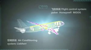 Comac C919 - китайский среднемагистральный самолет