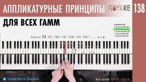 Аппликатурные принципы для 24 гамм #гаммынафортепиано