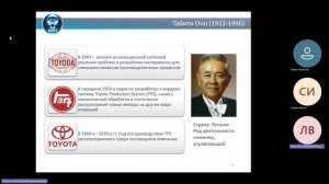 29.05.2025. Общий менеджмент ГПМ-25