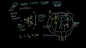 The transistor as a current controlled switch | Digital electronics (7 of 10)