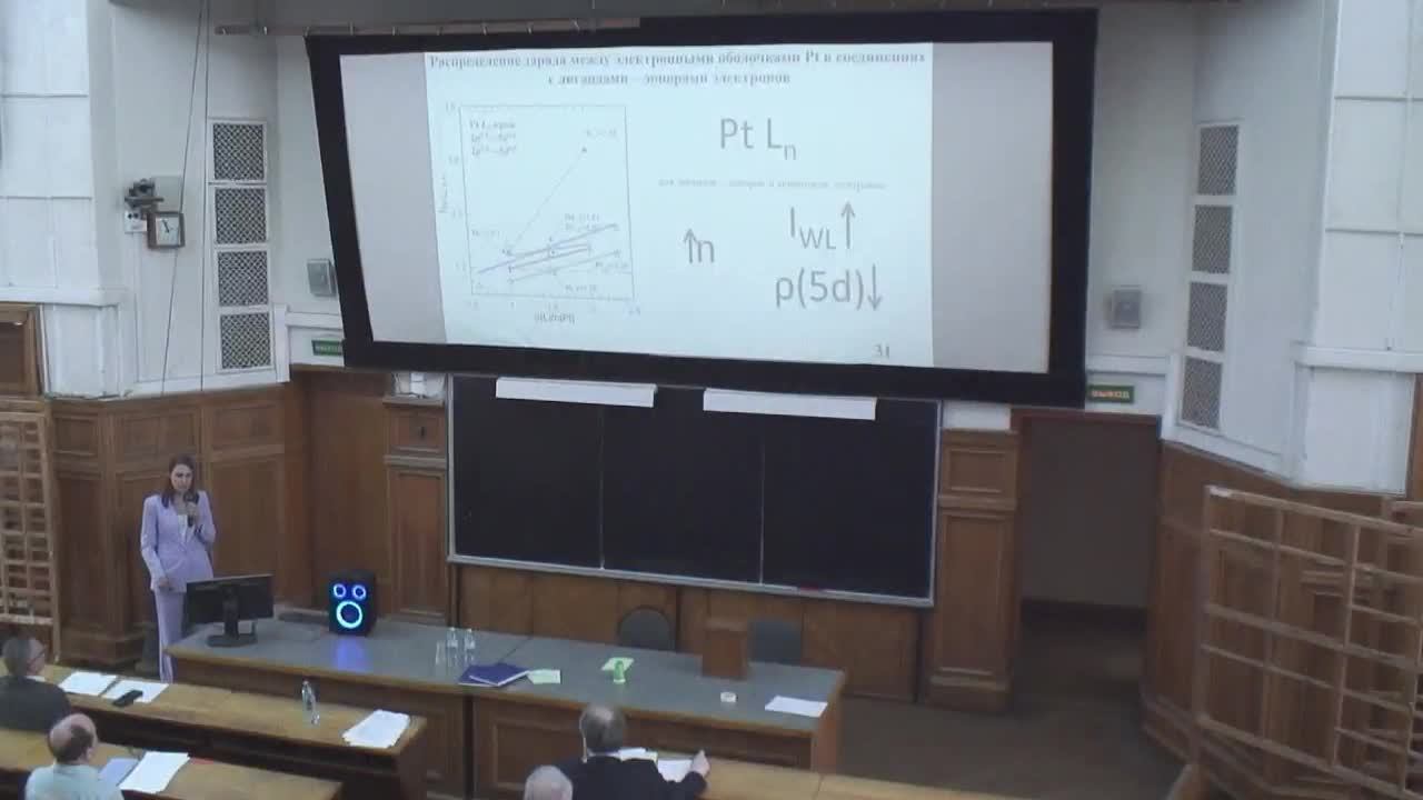 Защита диссертации Чареева П.В. смотреть онлайн