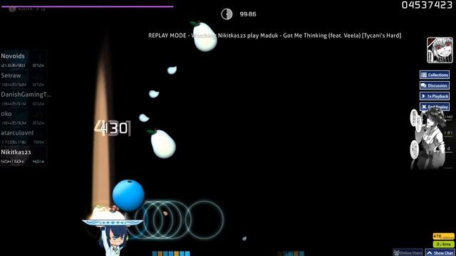 Maduk feat. Veela Got Me ThinkingSkin-Gesugao! Перезалив Osu!Catch