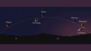 21.01.25 «Парад планет» или БОЛЬШОЕ выравнивание #парадпл