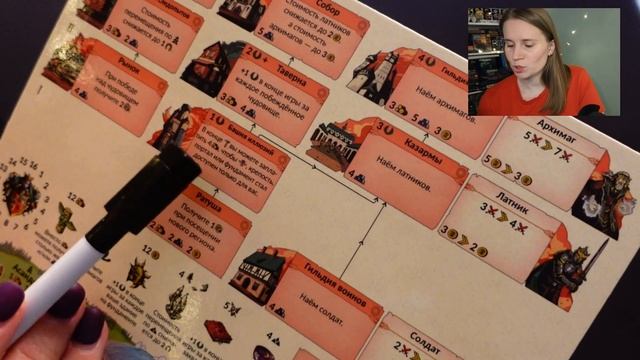 Герои. Настольная игра ⚡️ Мой ТОП любимых фракций смотреть онлайн