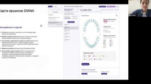 Урок гигиены для пациента. Навыки гигиениста.