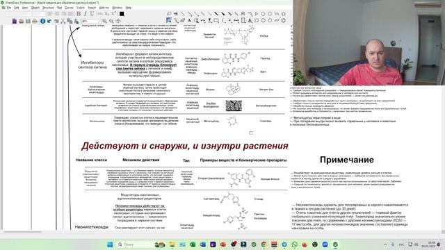 📚 Карта средств обработки растений, стимуляторов и удобрений