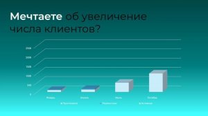 Дизайн презентаций