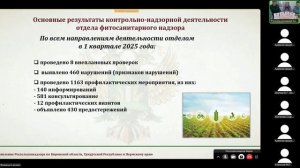 Публичные обсуждения Кировская область 1 квартал 2025 год
