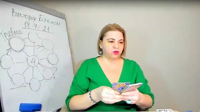 Дэвид и Виктория Бэкхем, секрет счастливых отношений