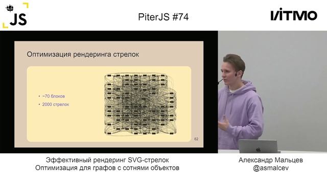 Эффективный рендеринг SVG-стрелок: оптимизация для гра? смотреть онлайн