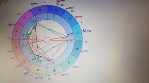 В какие лунные дни лучше красить волосы, смешивать кра