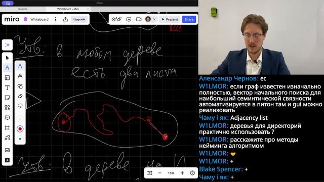 Графы в Программировании: Представление Графов и Зада смотреть онлайн