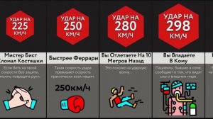 Что Произойдёт При Разной Силе Удара