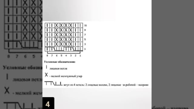 Схемы вязания на трендовые свитера. Knitting patterns for trendy swea смотреть онлайн