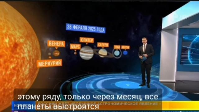 Парад планет 21.01.2025 г.