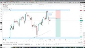 Онлайн торговля на Форекс 30.05.25