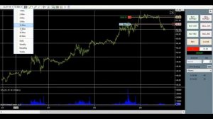 Чикагская биржа: Торговля 9 июня, фьючерс нефть!